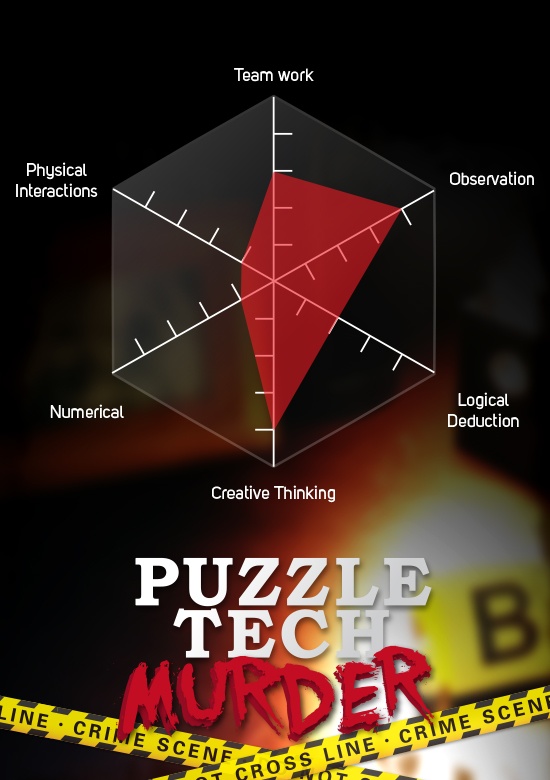 Puzzle Tech Murder Radar